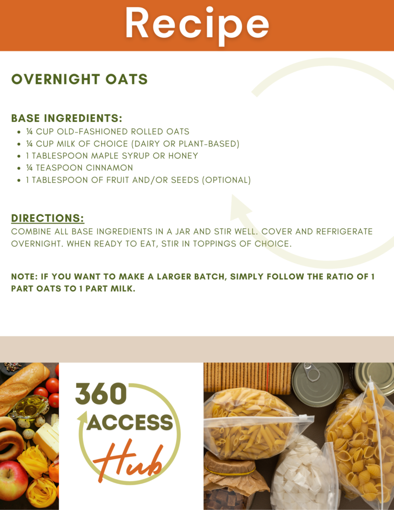 Overnight Oats