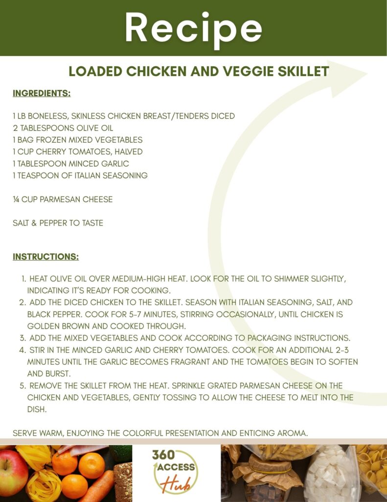 LOADED CHICKEN AND VEGGIE SKILLET INGREDIENTS: 1 LB BONELESS, SKINLESS CHICKEN BREAST/TENDERS DICED 2 TABLESPOONS OLIVE OIL 1 BAG FROZEN MIXED VEGETABLES 1 CUP CHERRY TOMATOES, HALVED 1 TABLESPOON MINCED GARLIC 1 TEASPOON OF ITALIAN SEASONING ¼ CUP PARMESAN CHEESE SALT & PEPPER TO TASTE INSTRUCTIONS: HEAT OLIVE OIL OVER MEDIUM-HIGH HEAT. LOOK FOR THE OIL TO SHIMMER SLIGHTLY, INDICATING IT’S READY FOR COOKING. ADD THE DICED CHICKEN TO THE SKILLET. SEASON WITH ITALIAN SEASONING, SALT, AND BLACK PEPPER. COOK FOR 5-7 MINUTES, STIRRING OCCASIONALLY, UNTIL CHICKEN IS GOLDEN BROWN AND COOKED THROUGH. ADD THE MIXED VEGETABLES AND COOK ACCORDING TO PACKAGING INSTRUCTIONS. STIR IN THE MINCED GARLIC AND CHERRY TOMATOES. COOK FOR AN ADDITIONAL 2-3 MINUTES UNTIL THE GARLIC BECOMES FRAGRANT AND THE TOMATOES BEGIN TO SOFTEN AND BURST. REMOVE THE SKILLET FROM THE HEAT. SPRINKLE GRATED PARMESAN CHEESE ON THE CHICKEN AND VEGETABLES, GENTLY TOSSING TO ALLOW THE CHEESE TO MELT INTO THE DISH. SERVE WARM, ENJOYING THE COLORFUL PRESENTATION AND ENTICING AROMA. 360 Access Hub